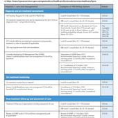 Thumbnail mbs sheet image